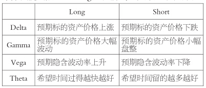 點(diǎn)擊查看大圖