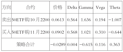點(diǎn)擊查看大圖