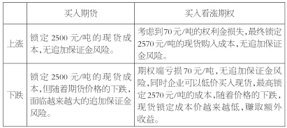 點擊查看大圖