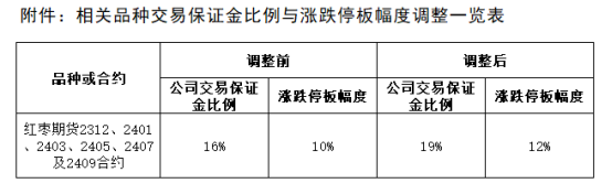 1699579341452244.png image.png