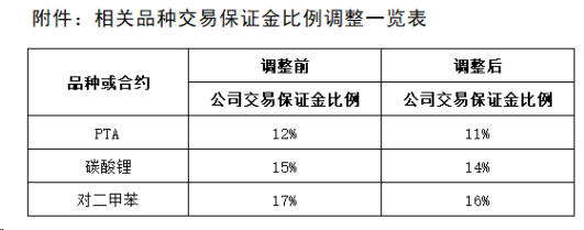 1700017556406392.png image.png