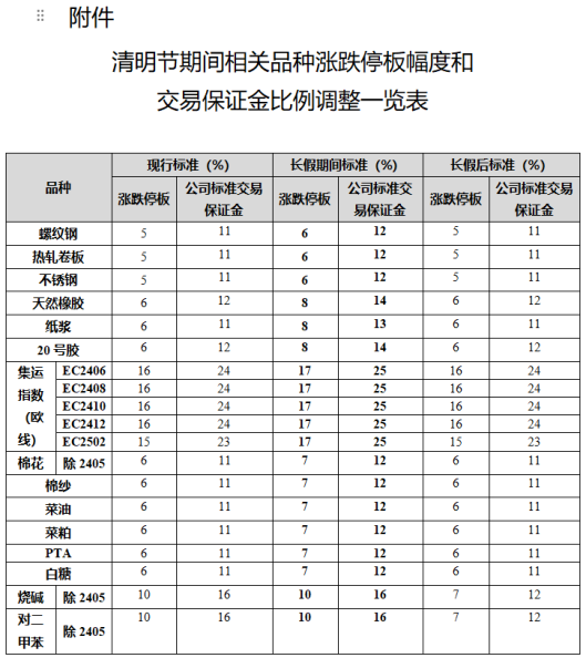 1711949773142771.png image.png