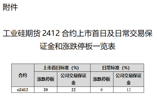 1713246430907138.png image.png