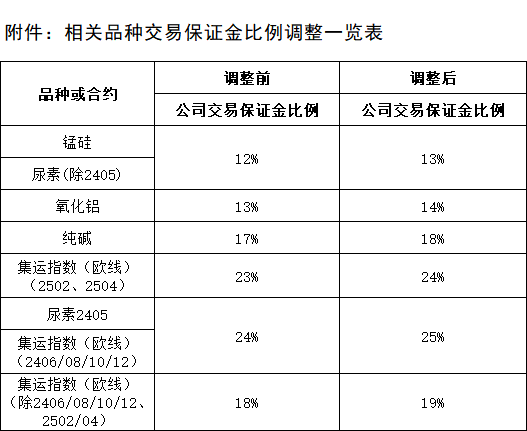 1715738414241106.png image.png